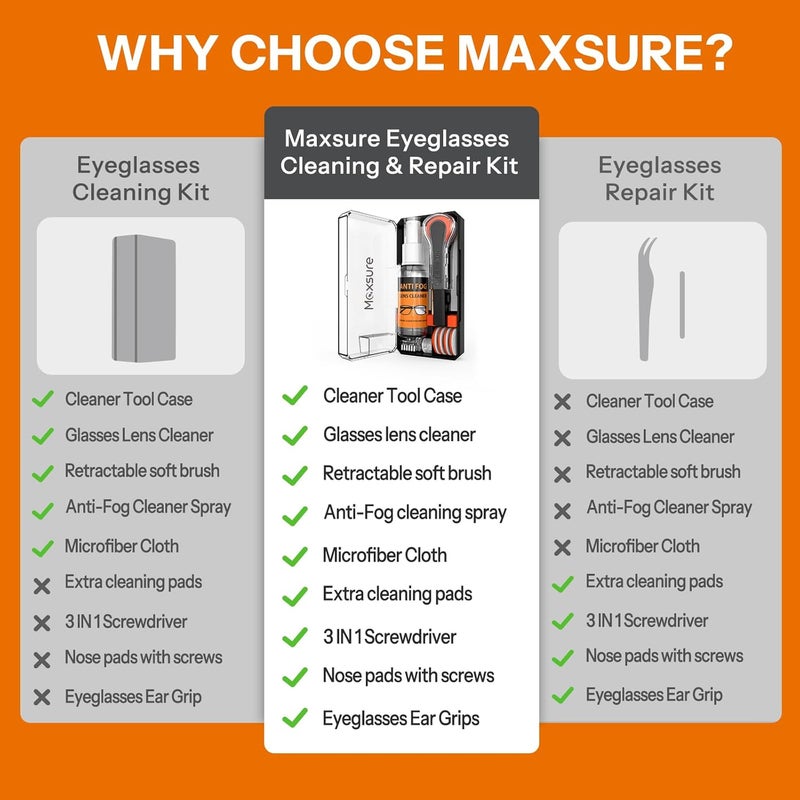 MAXSURE Glasses Cleaner,8 in 1 Glasses Cleaning Kit with 24H Anti Fog Eyeglass Cleaner Spray| Portable Glasses Cleaner Tool|Eye Glass Clean Cloths, Glasses Anti Slip with Soft Eyeglass Nose Pads & Ear Grip - Image 2